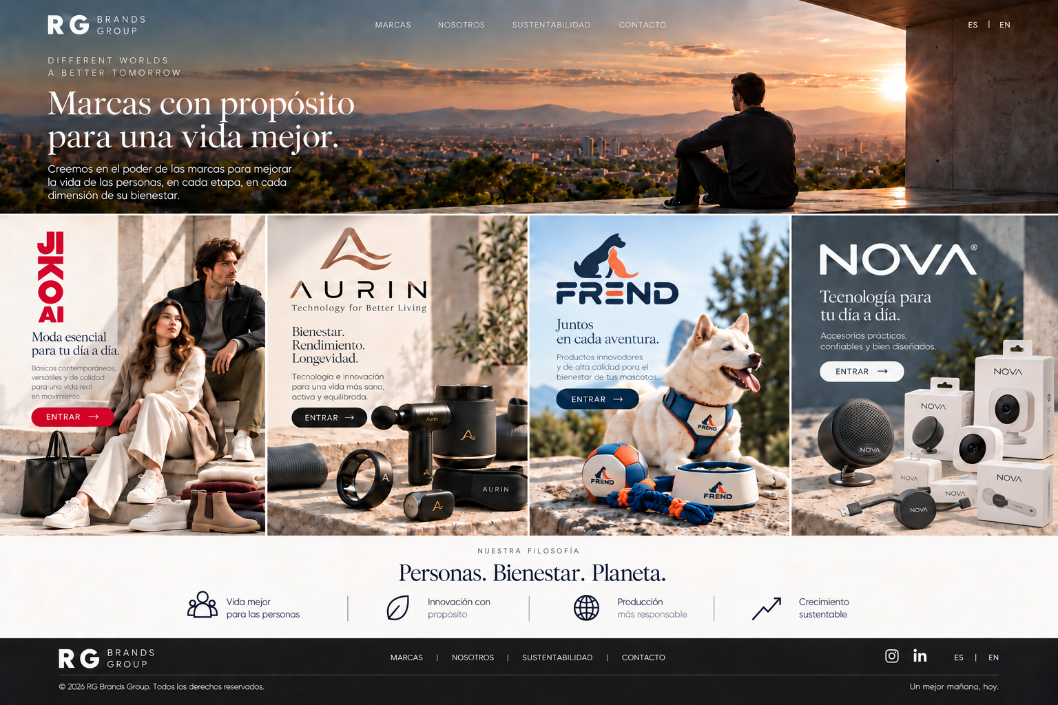 Portada de RG Brands Group con Jiko Ai, Aurin, Frend y Nova
